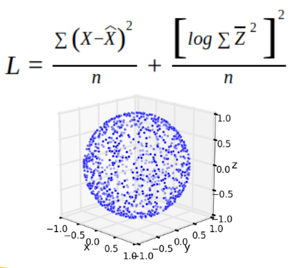 regularization