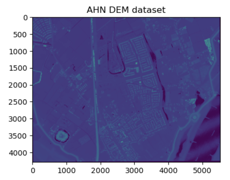 AHM DEM dataset 